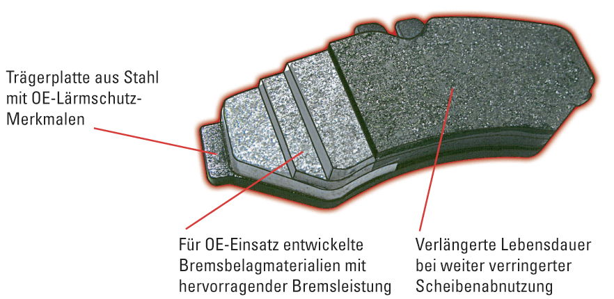 Ferodo Premier Serien Bremsbeläge Hinterachse FDB1282