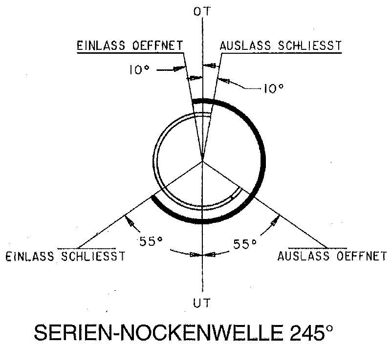 Schrick Nockenwelle