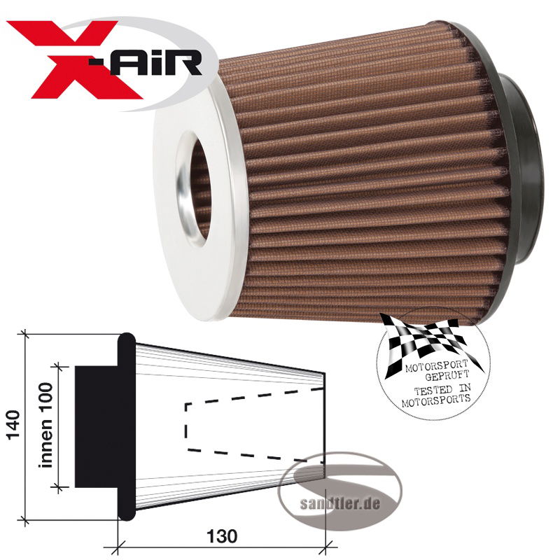 X-Air System TWIN CONE