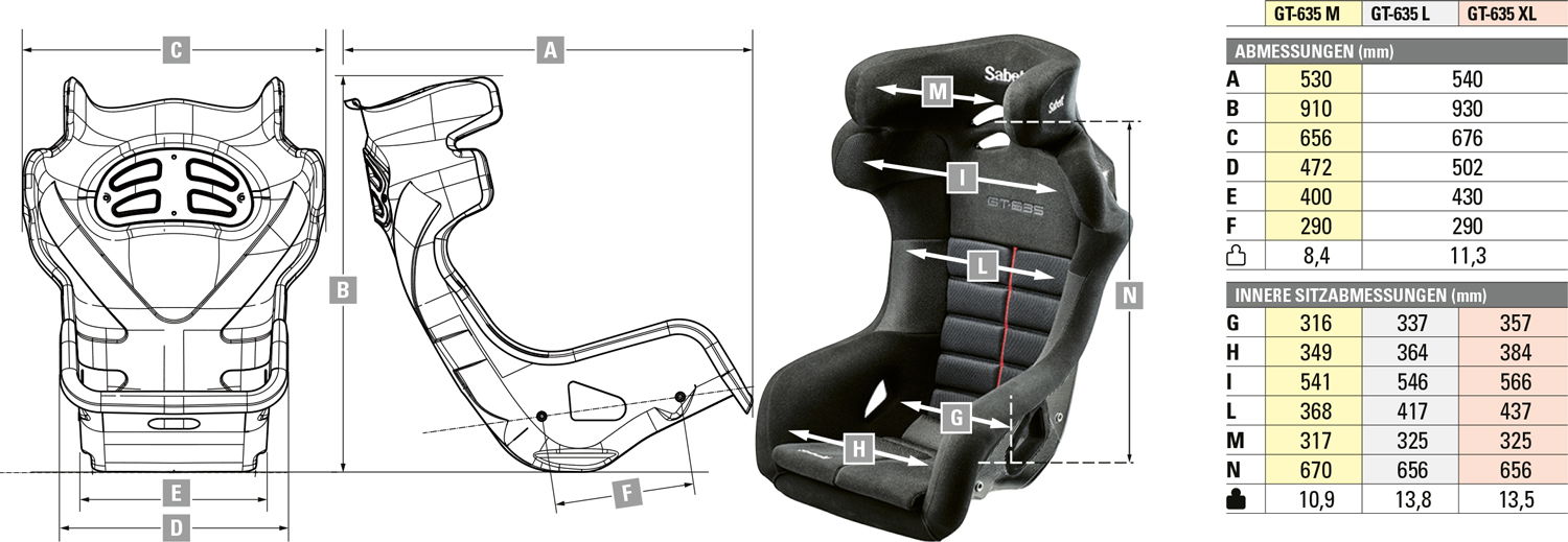 Sabelt Rennsitz GT-635